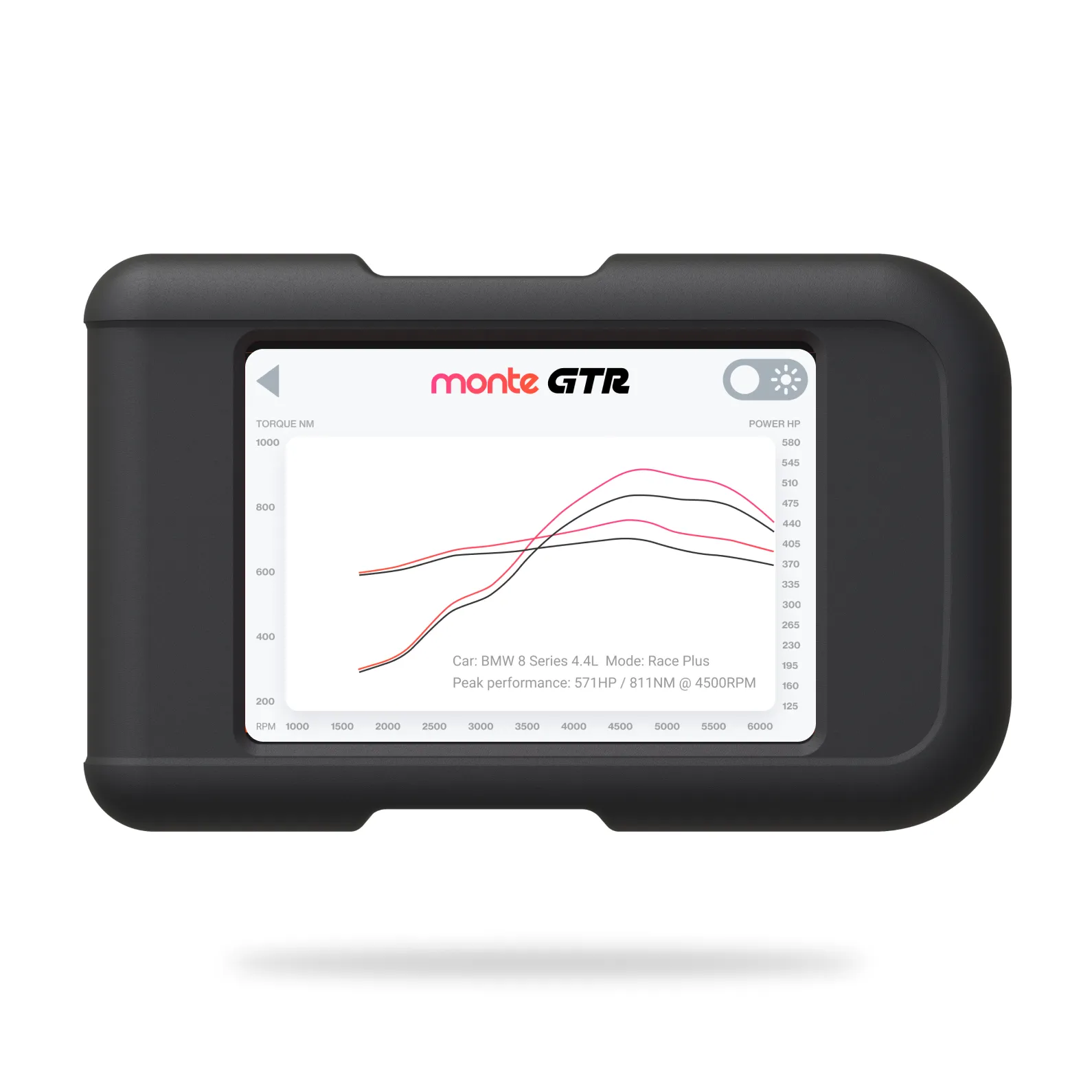 Throttle Controllers vs. Monte GTR: Which One’s Actually Worth It